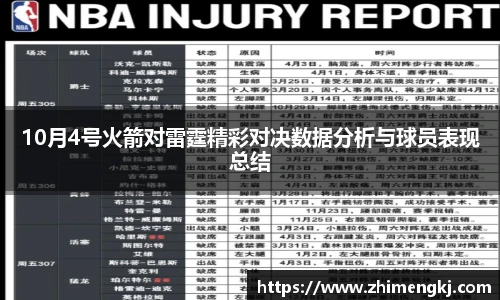 10月4号火箭对雷霆精彩对决数据分析与球员表现总结